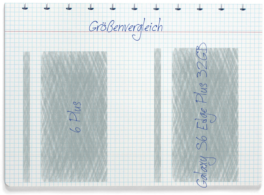 Größenvergleich: Honor 6 Plus und Samsung Galaxy S6 Edge Plus 32GB
