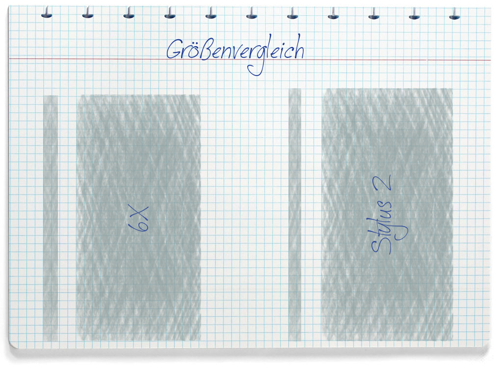 Größenvergleich: Honor 6X und LG Stylus 2