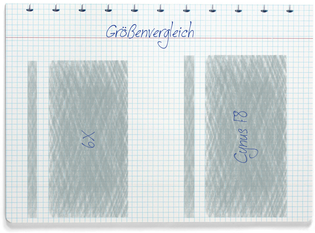 Größenvergleich: Honor 6X und Mobistel Cynus F8
