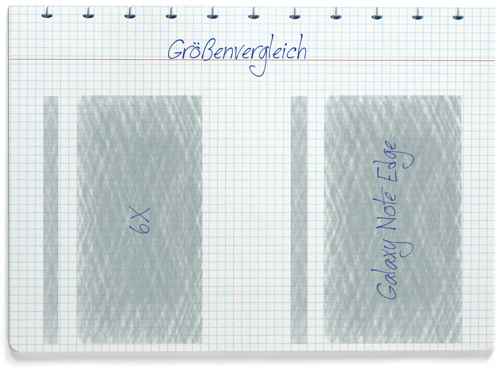Größenvergleich: Honor 6X und Samsung Galaxy Note Edge