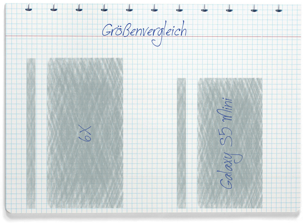 Größenvergleich: Honor 6X und Samsung Galaxy S5 Mini