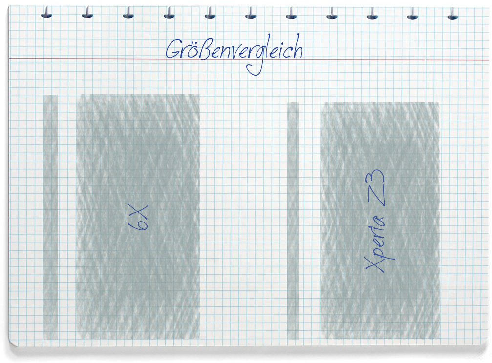 Größenvergleich: Honor 6X und Sony Xperia Z3