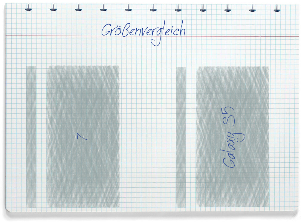 Größenvergleich: Honor 7 und Samsung Galaxy S5