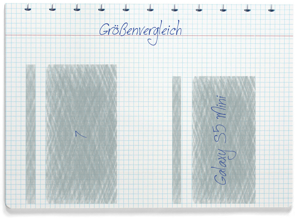 Größenvergleich: Honor 7 und Samsung Galaxy S5 Mini