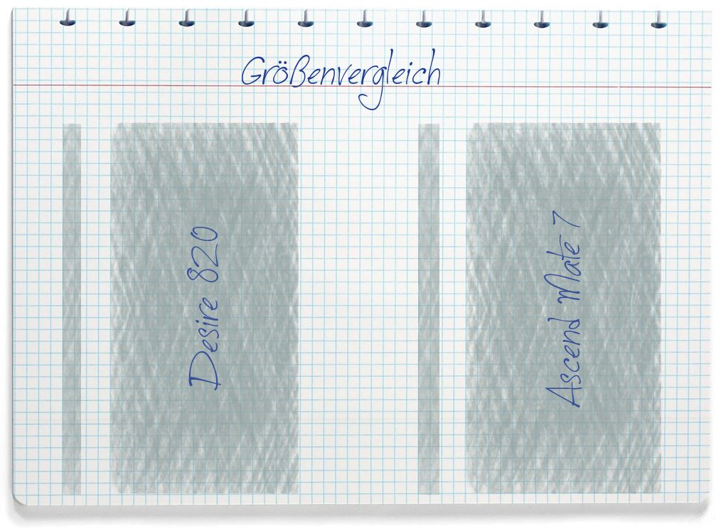 Größenvergleich: HTC Desire 820 und Huawei Ascend Mate 7