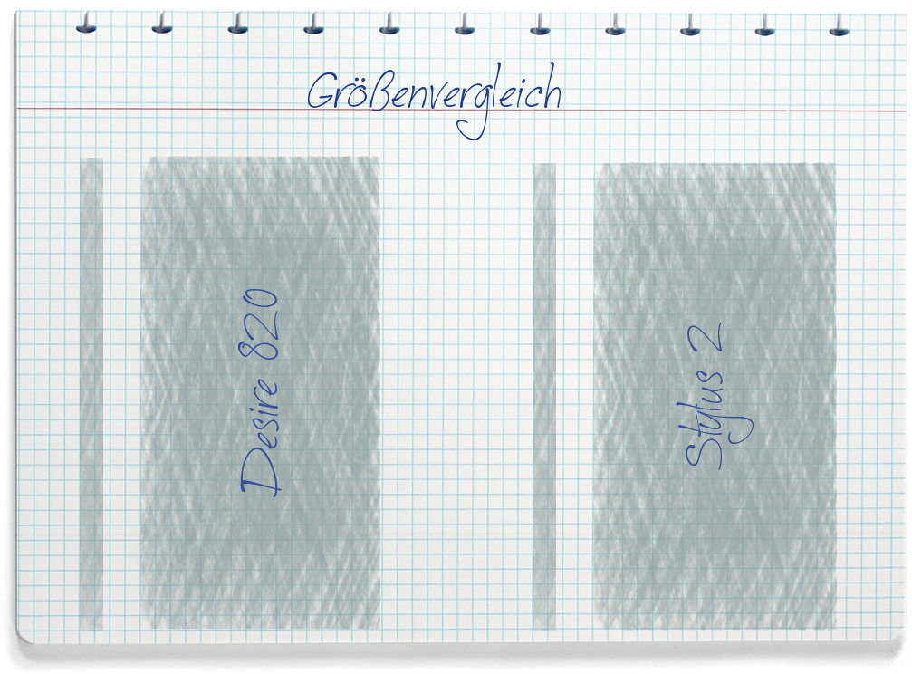 Größenvergleich: HTC Desire 820 und LG Stylus 2