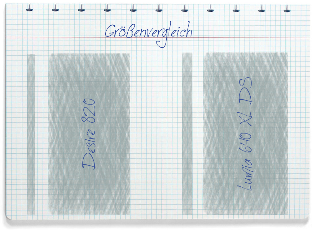 Größenvergleich: HTC Desire 820 und Microsoft Lumia 640 XL DS