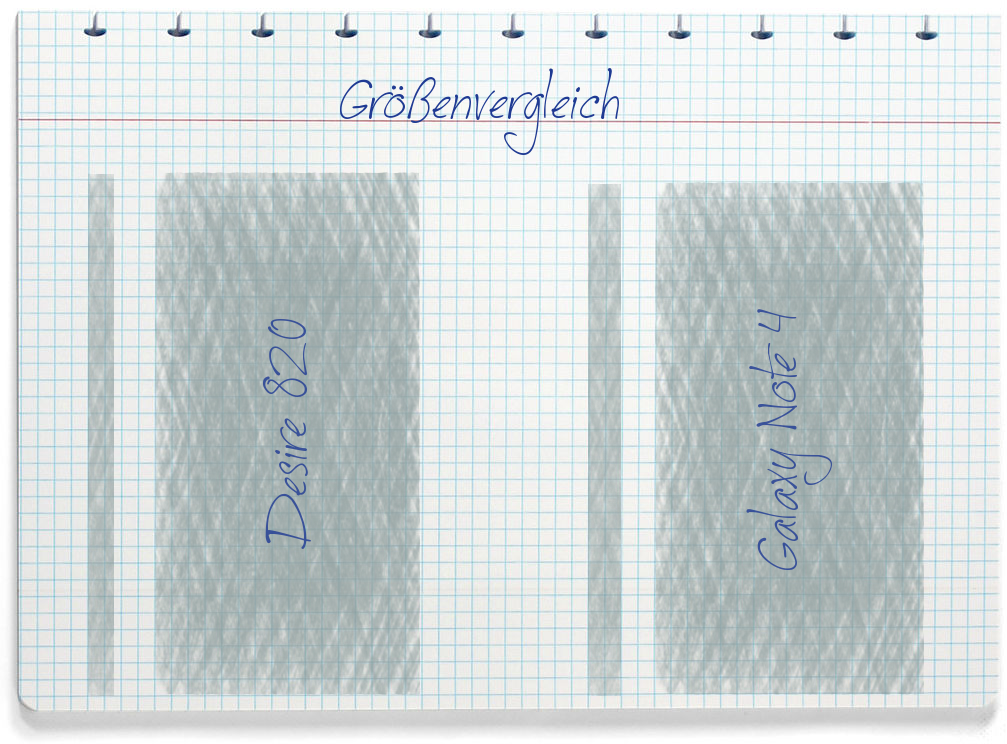 Größenvergleich: HTC Desire 820 und Samsung Galaxy Note 4