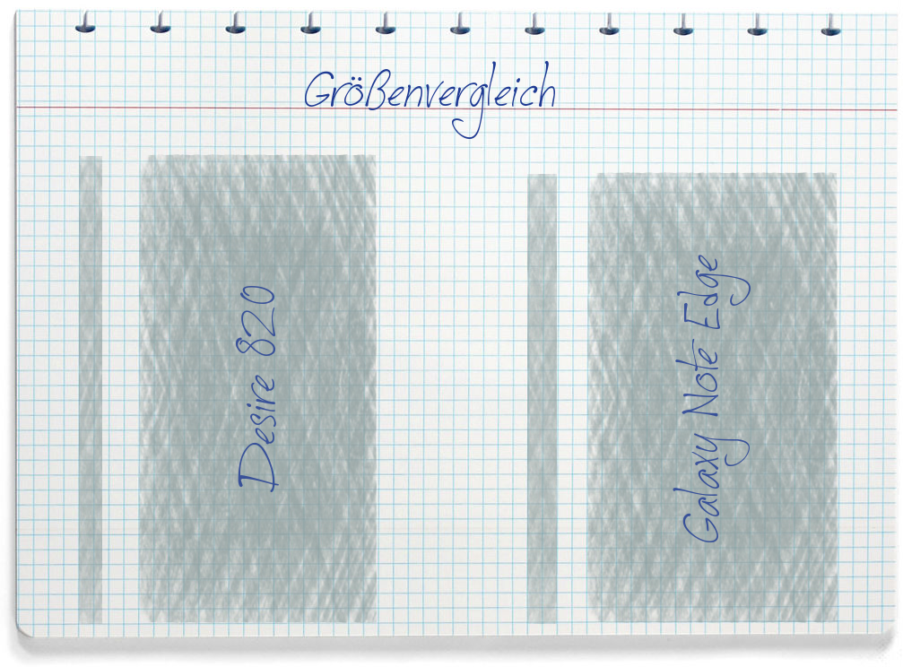 Größenvergleich: HTC Desire 820 und Samsung Galaxy Note Edge