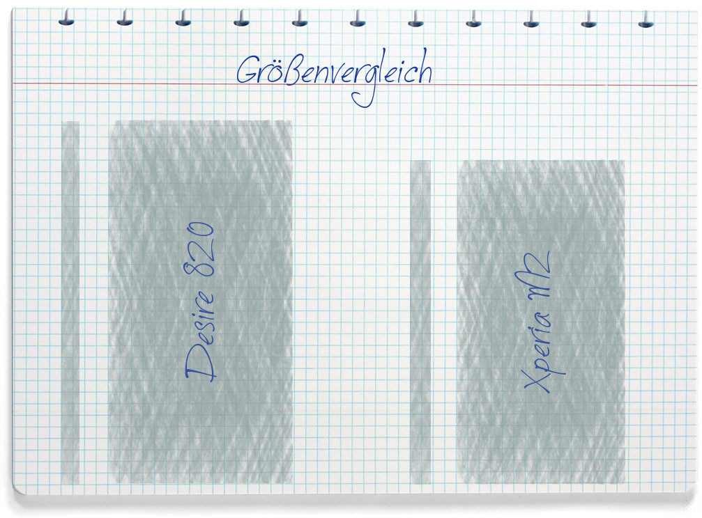 Größenvergleich: HTC Desire 820 und Sony Xperia M2
