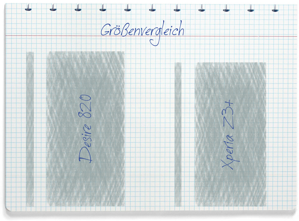 Größenvergleich: HTC Desire 820 und Sony Xperia Z3+