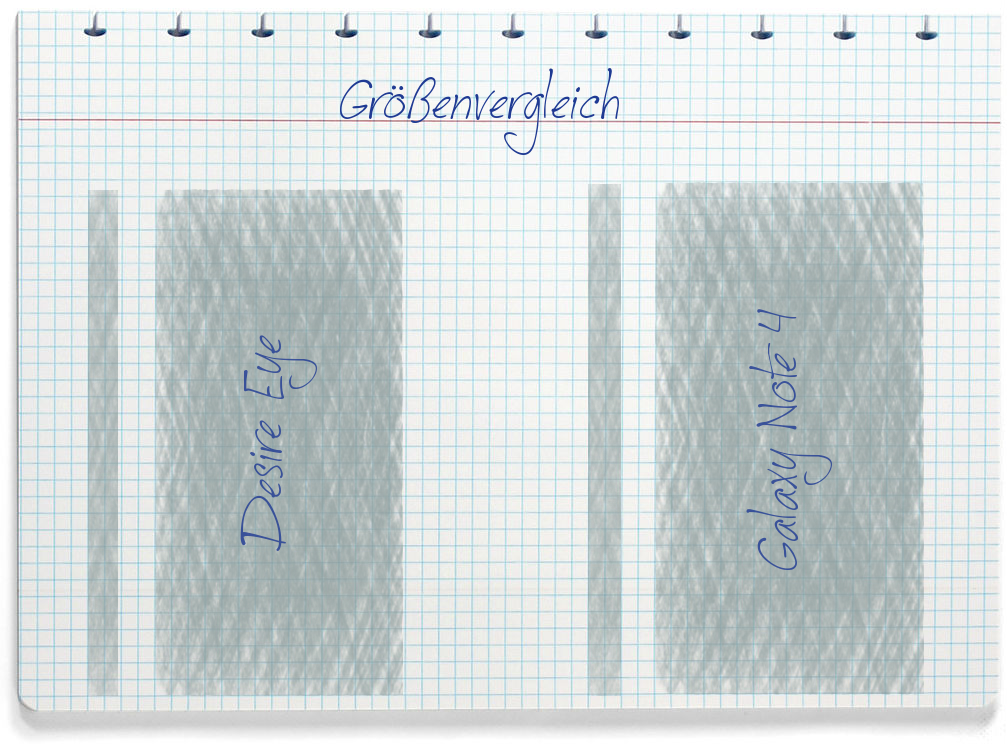 Größenvergleich: HTC Desire Eye und Samsung Galaxy Note 4