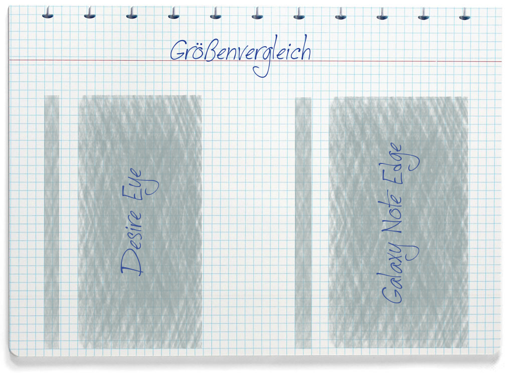 Größenvergleich: HTC Desire Eye und Samsung Galaxy Note Edge