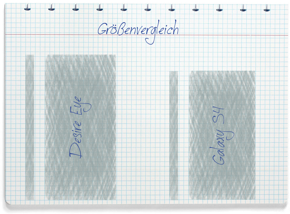 Größenvergleich: HTC Desire Eye und Samsung Galaxy S4