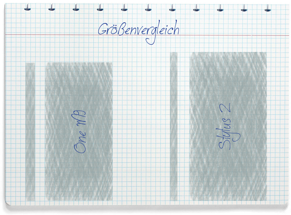 Größenvergleich: HTC One M9 und LG Stylus 2