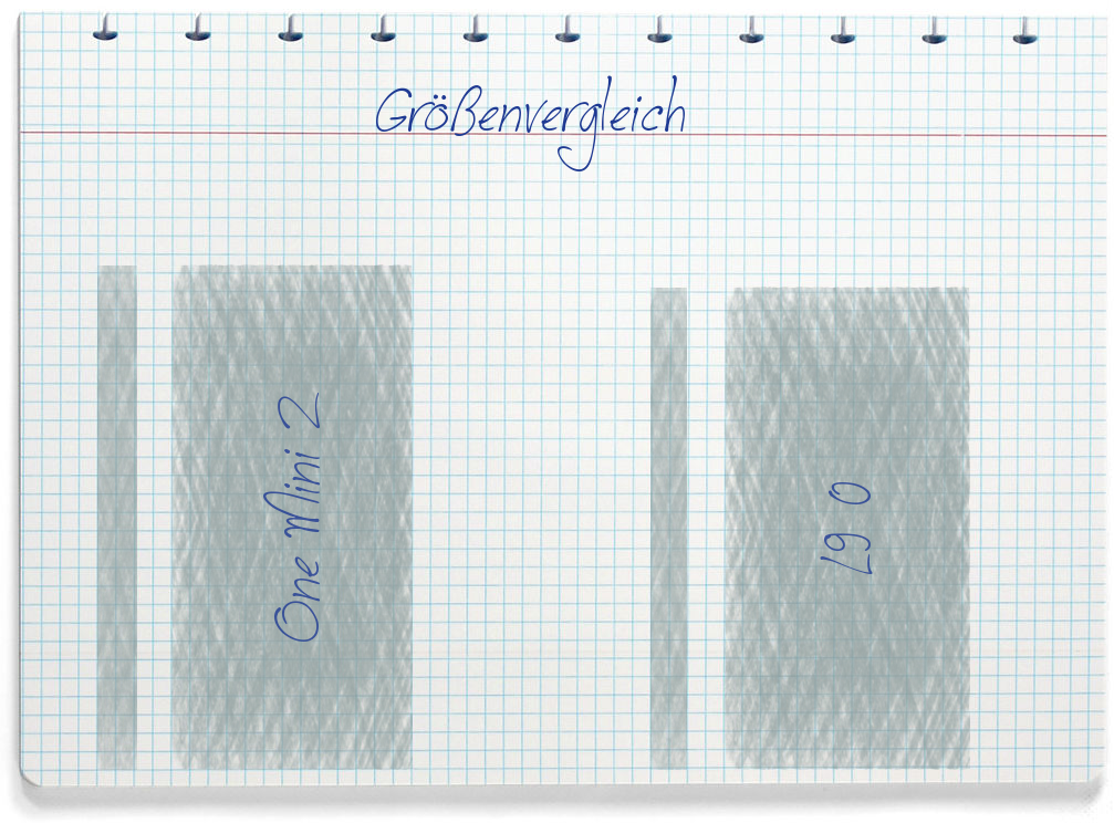 Größenvergleich: HTC One Mini 2 und LG L90