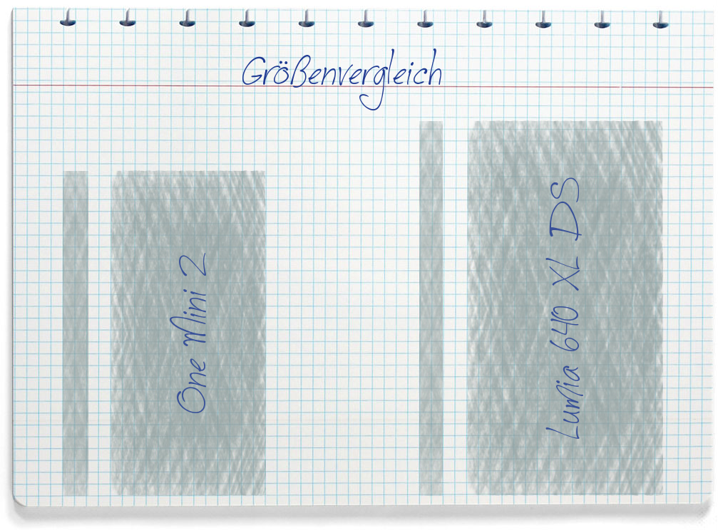 Größenvergleich: HTC One Mini 2 und Microsoft Lumia 640 XL DS