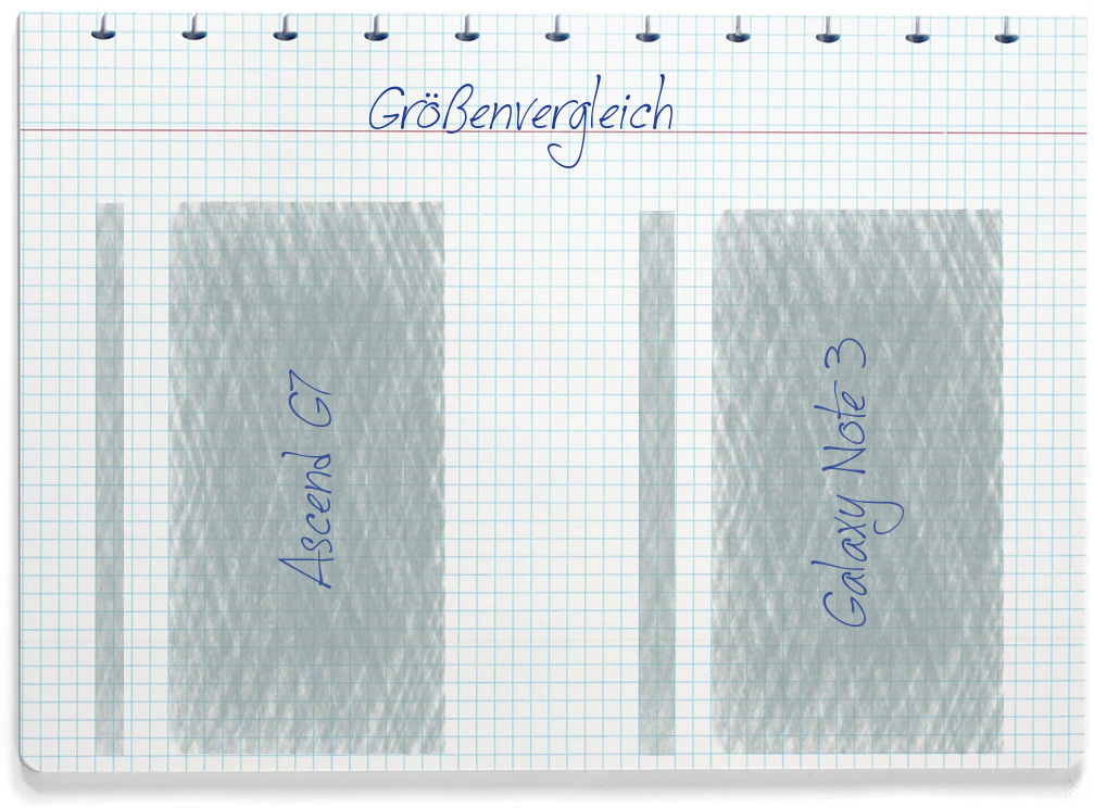 Größenvergleich: Huawei Ascend G7 und Samsung Galaxy Note 3