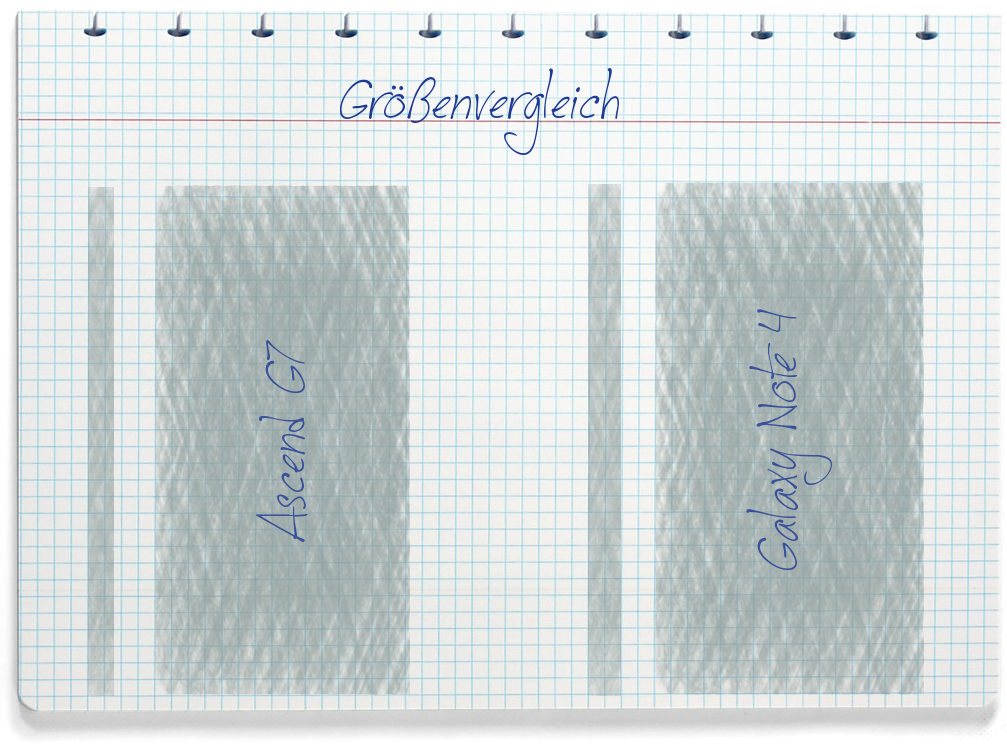 Größenvergleich: Huawei Ascend G7 und Samsung Galaxy Note 4