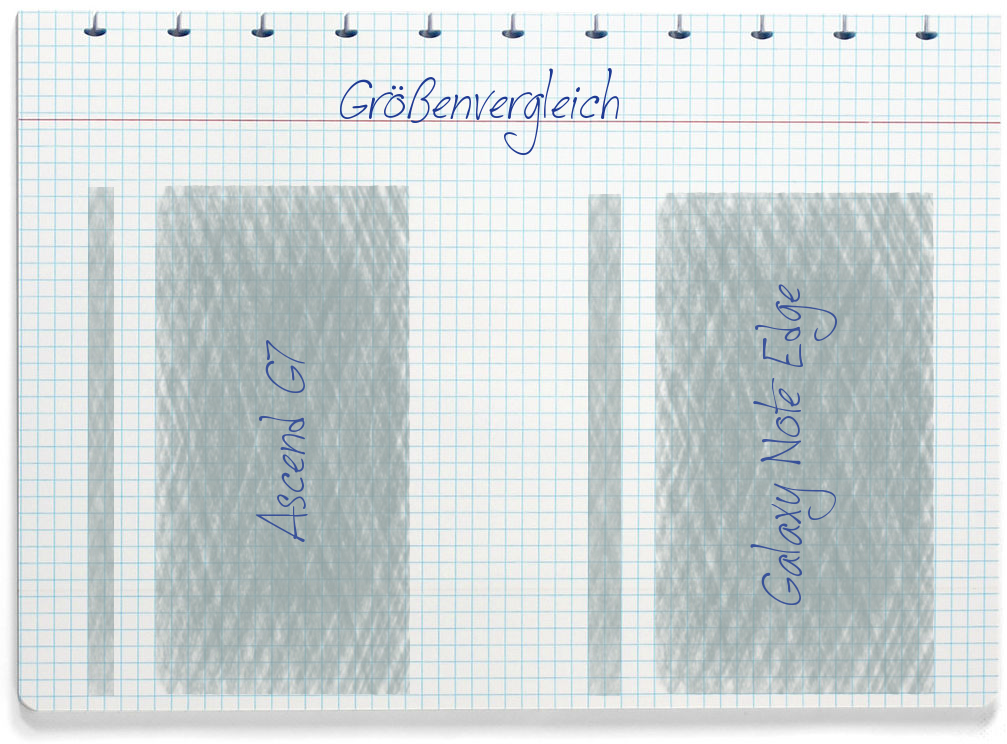 Größenvergleich: Huawei Ascend G7 und Samsung Galaxy Note Edge