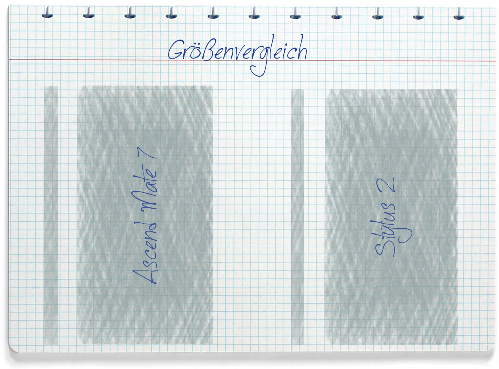 Größenvergleich: Huawei Ascend Mate 7 und LG Stylus 2