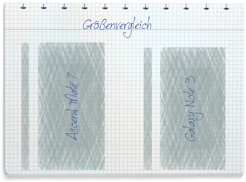 Größenvergleich: Huawei Ascend Mate 7 und Samsung Galaxy Note 3