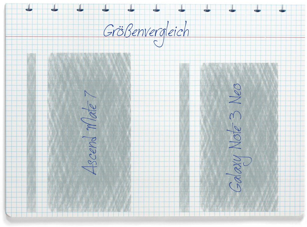Größenvergleich: Huawei Ascend Mate 7 und Samsung Galaxy Note 3 Neo