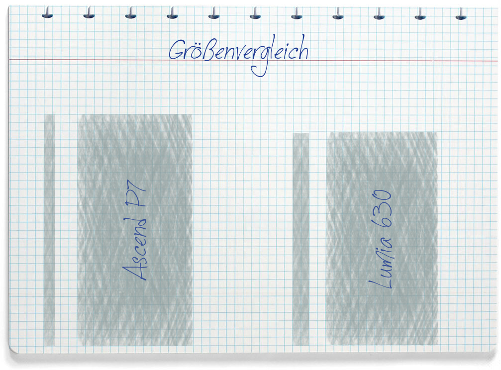 Größenvergleich: Huawei Ascend P7 und Nokia Lumia 630