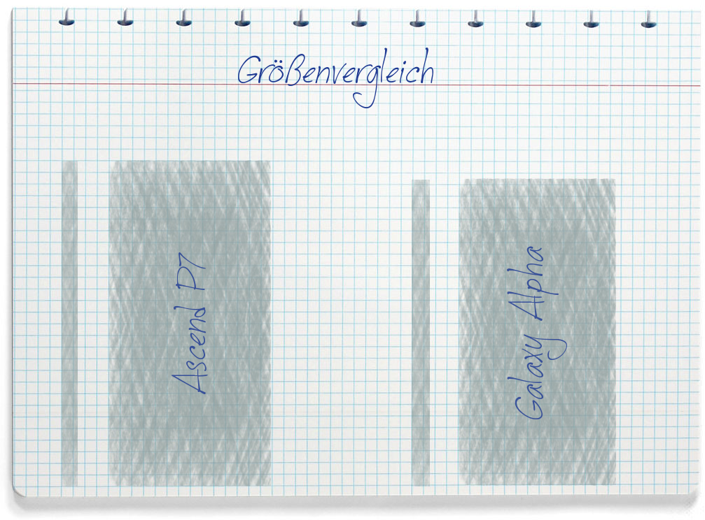 Größenvergleich: Huawei Ascend P7 und Samsung Galaxy Alpha