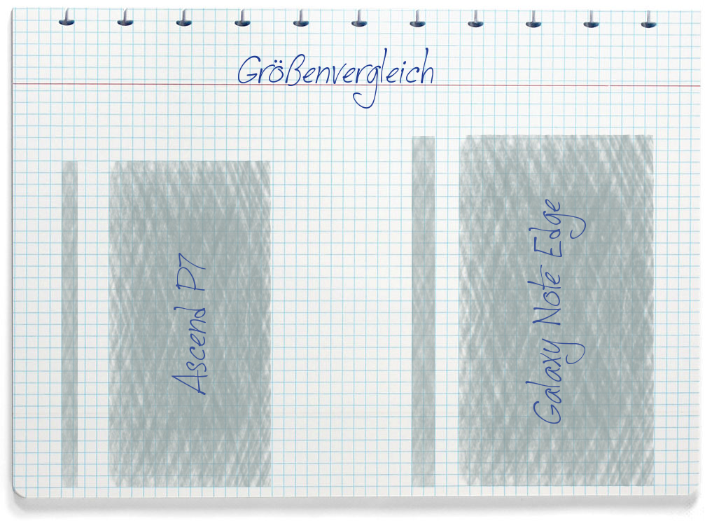 Größenvergleich: Huawei Ascend P7 und Samsung Galaxy Note Edge