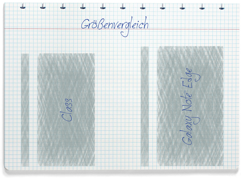 Größenvergleich: LG Class und Samsung Galaxy Note Edge