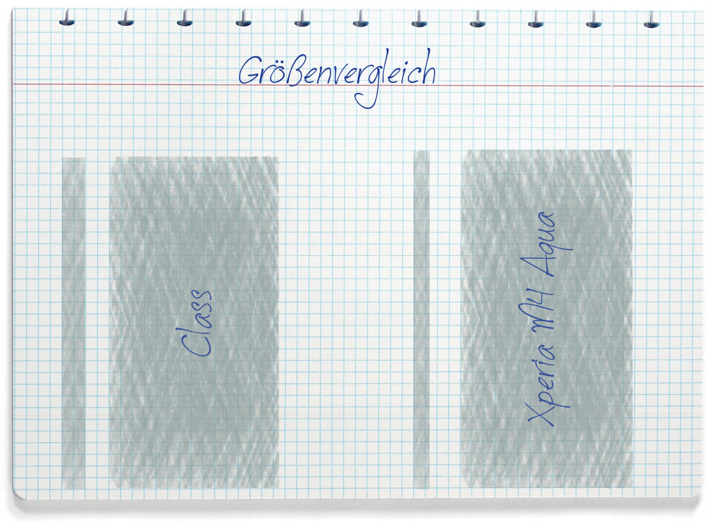 Größenvergleich: LG Class und Sony Xperia M4 Aqua