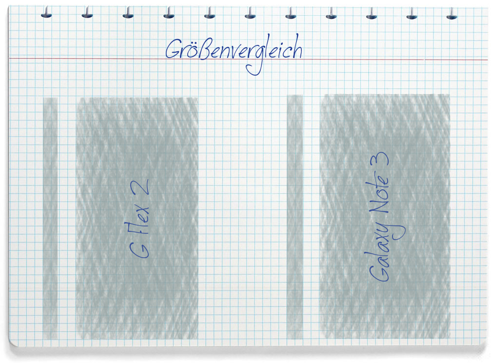 Größenvergleich: LG G Flex 2 und Samsung Galaxy Note 3