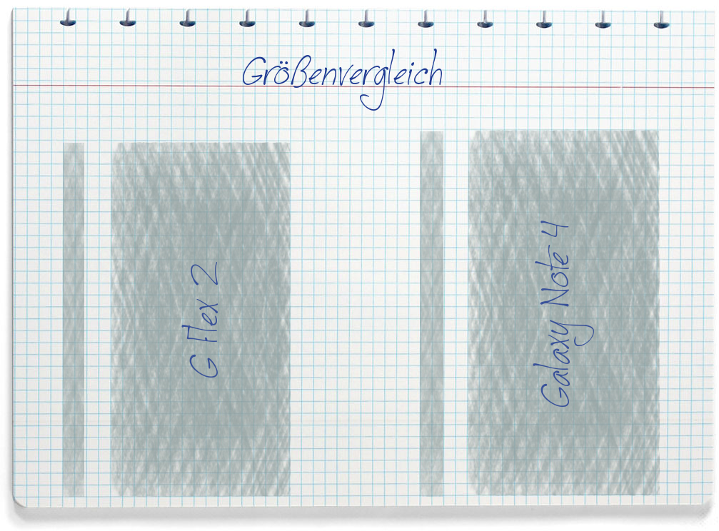 Größenvergleich: LG G Flex 2 und Samsung Galaxy Note 4