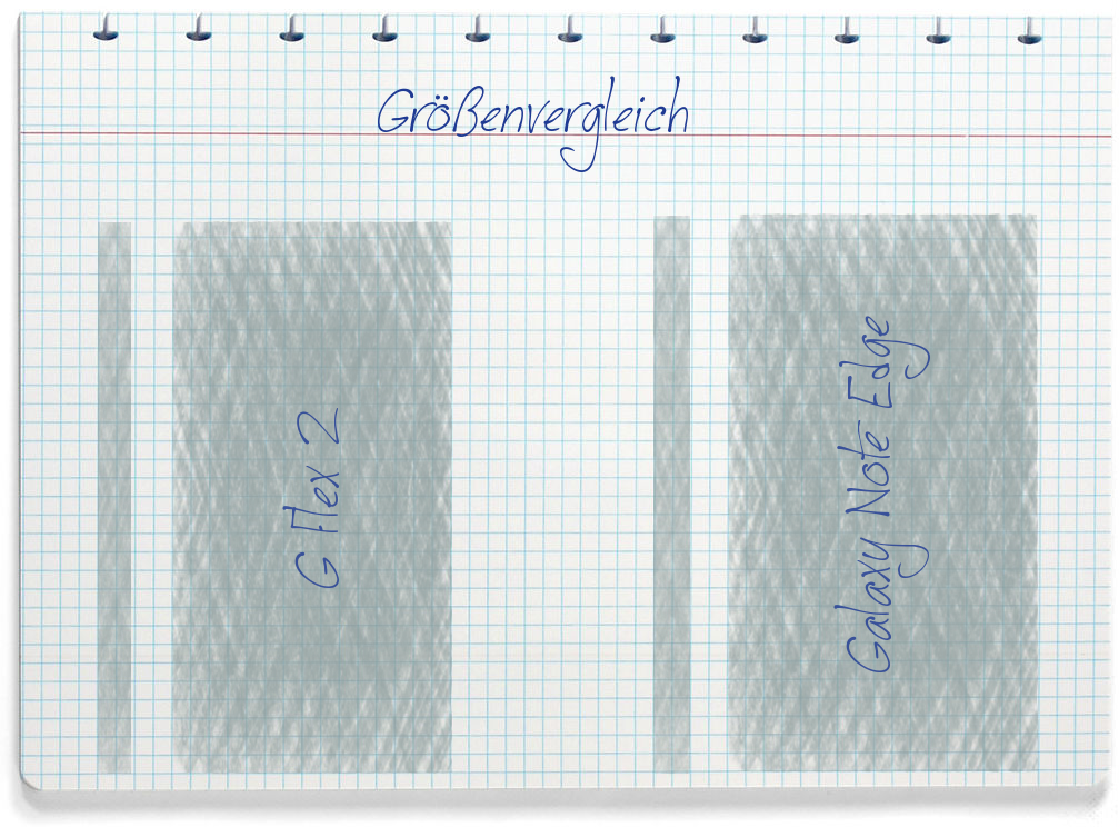 Größenvergleich: LG G Flex 2 und Samsung Galaxy Note Edge
