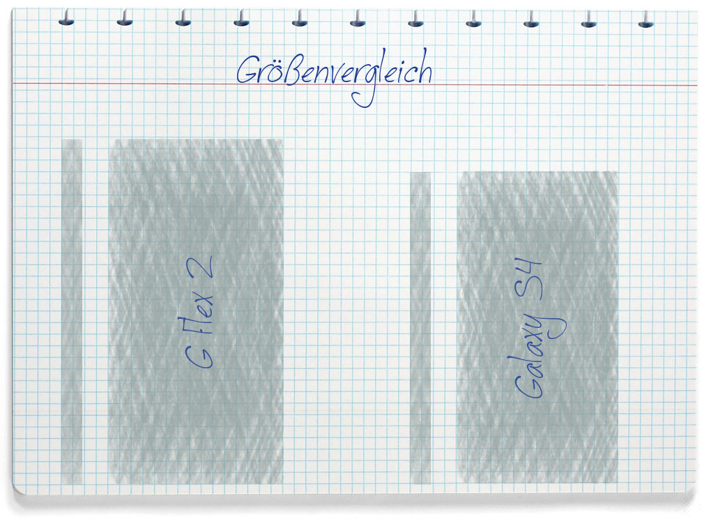 Größenvergleich: LG G Flex 2 und Samsung Galaxy S4