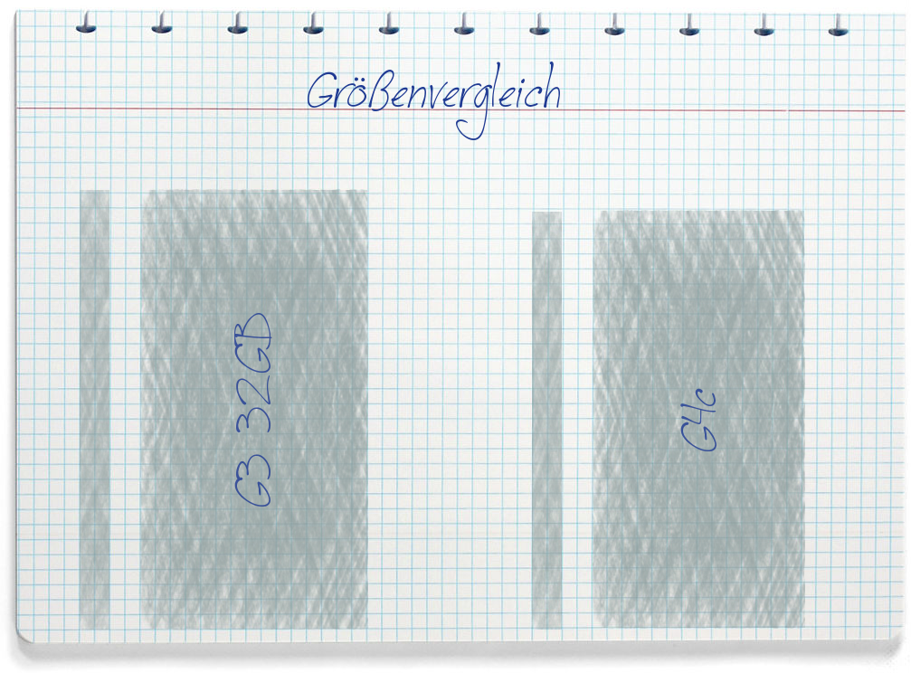 Größenvergleich: LG G3 32GB und LG G4c