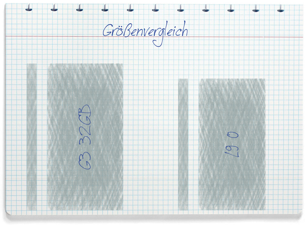 Größenvergleich: LG G3 32GB und LG L90