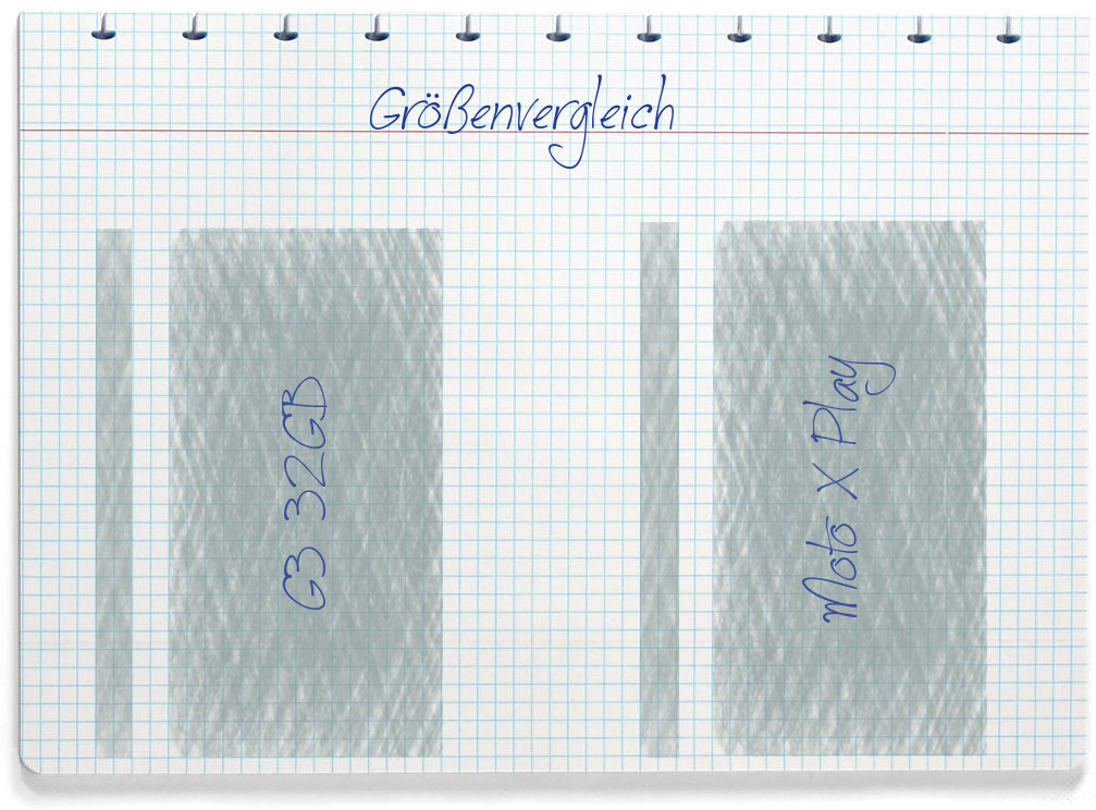 Größenvergleich: LG G3 32GB und Motorola Moto X Play