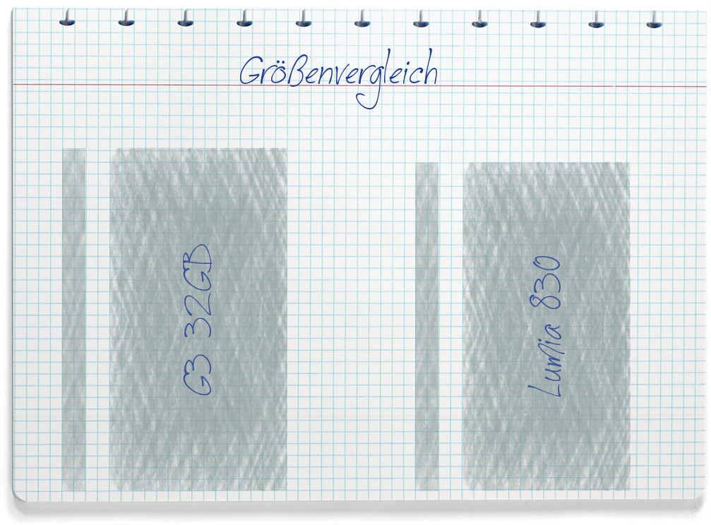 Größenvergleich: LG G3 32GB und Nokia Lumia 830