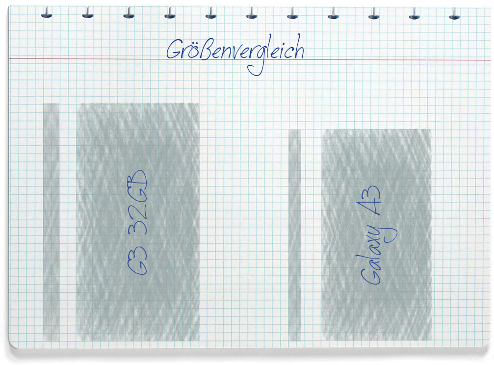 Größenvergleich: LG G3 32GB und Samsung Galaxy A3