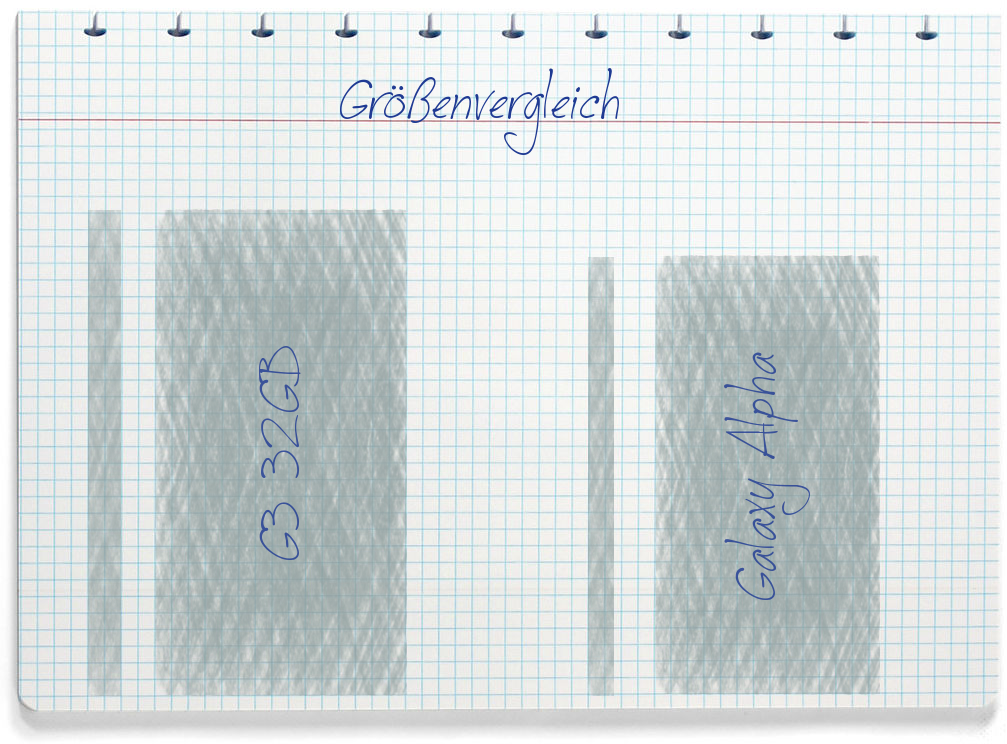 Größenvergleich: LG G3 32GB und Samsung Galaxy Alpha