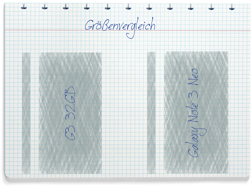Größenvergleich: LG G3 32GB und Samsung Galaxy Note 3 Neo