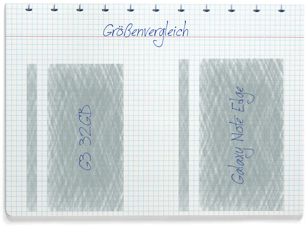 Größenvergleich: LG G3 32GB und Samsung Galaxy Note Edge