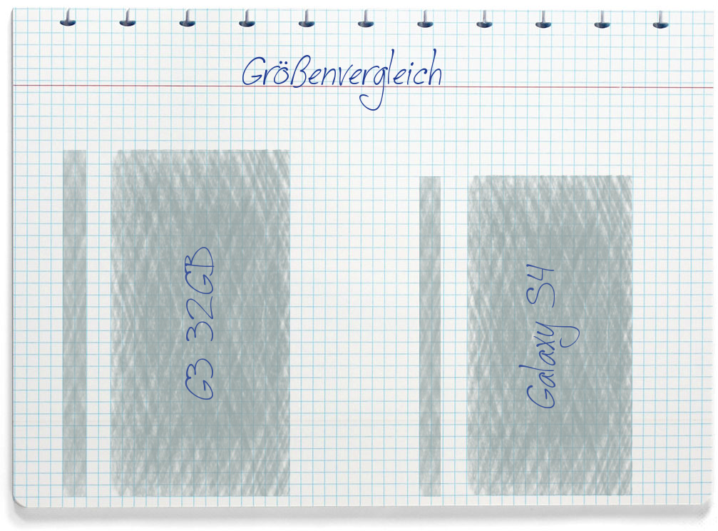 Größenvergleich: LG G3 32GB und Samsung Galaxy S4
