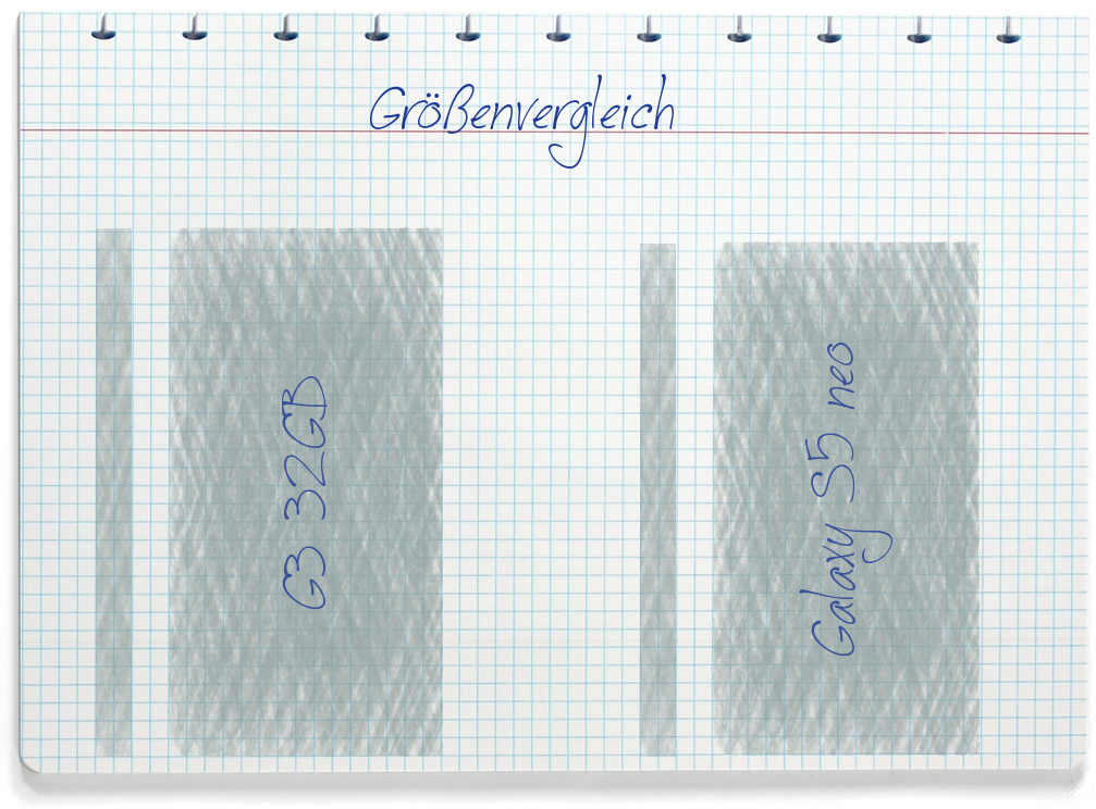Größenvergleich: LG G3 32GB und Samsung Galaxy S5 neo