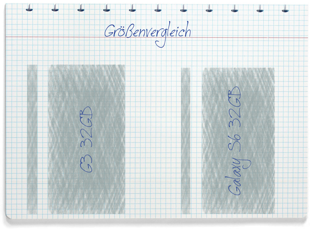 Größenvergleich: LG G3 32GB und Samsung Galaxy S6 32GB