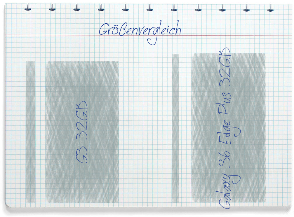 Größenvergleich: LG G3 32GB und Samsung Galaxy S6 Edge Plus 32GB