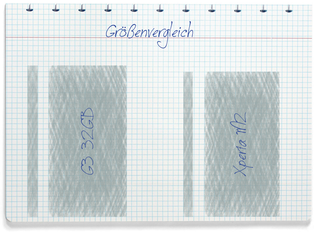 Größenvergleich: LG G3 32GB und Sony Xperia M2
