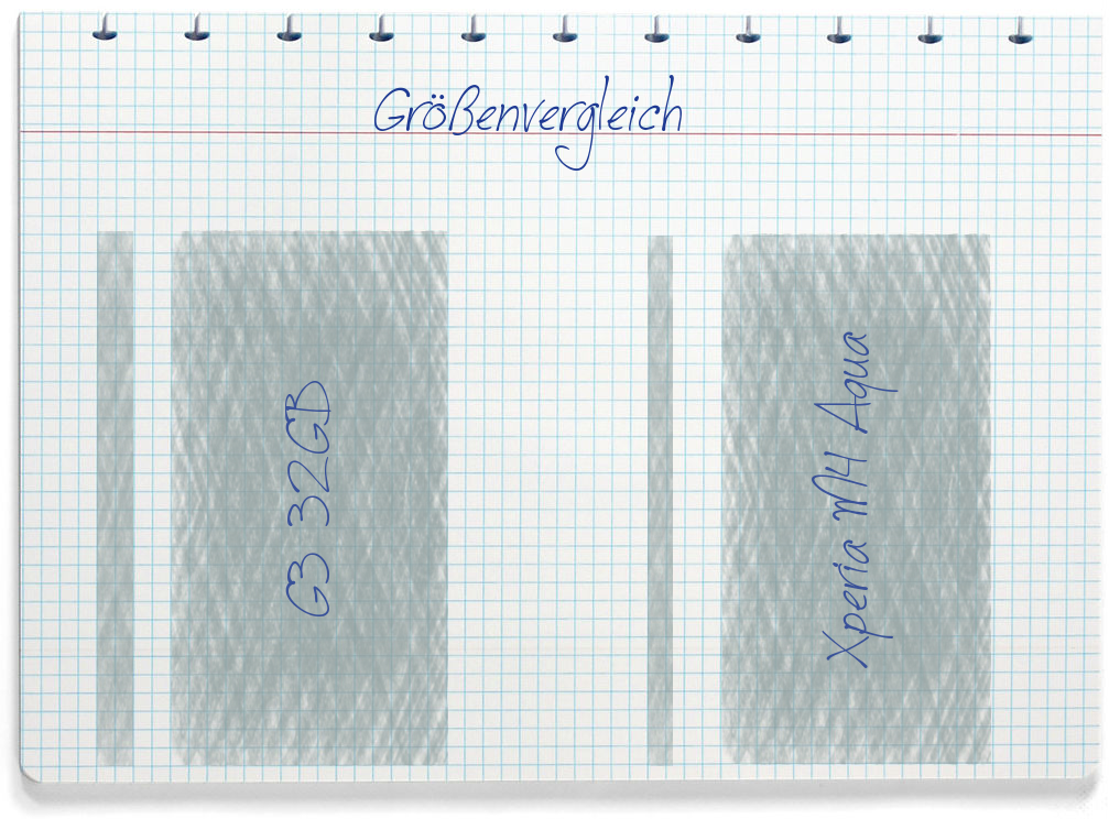 Größenvergleich: LG G3 32GB und Sony Xperia M4 Aqua